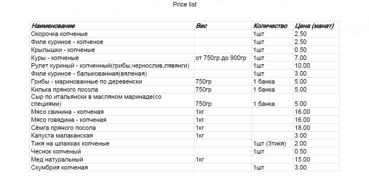 Прайс лист рыбного магазина