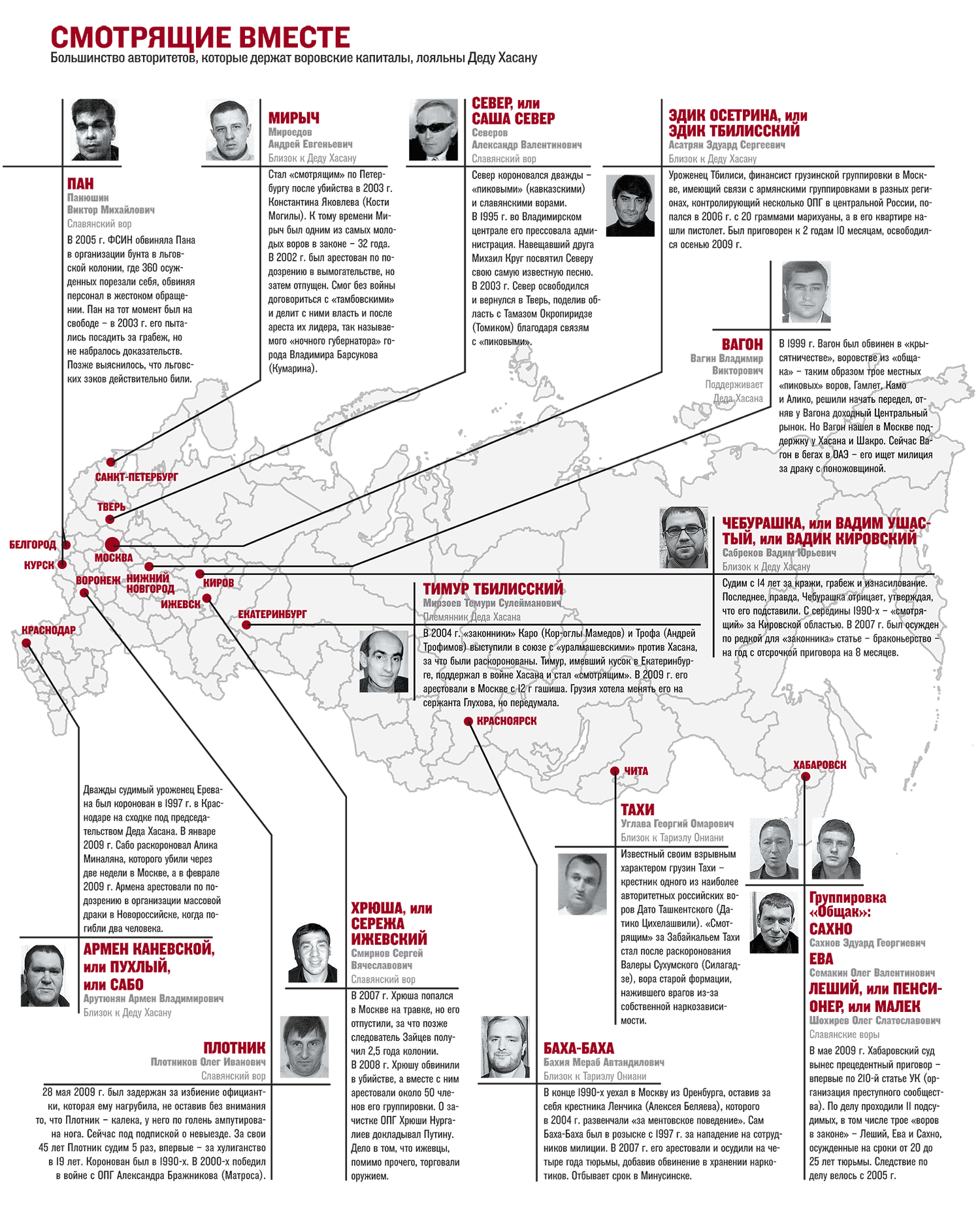 Опг книга. Карта ОПГ Москвы 90-х. Схема криминальной группировки.