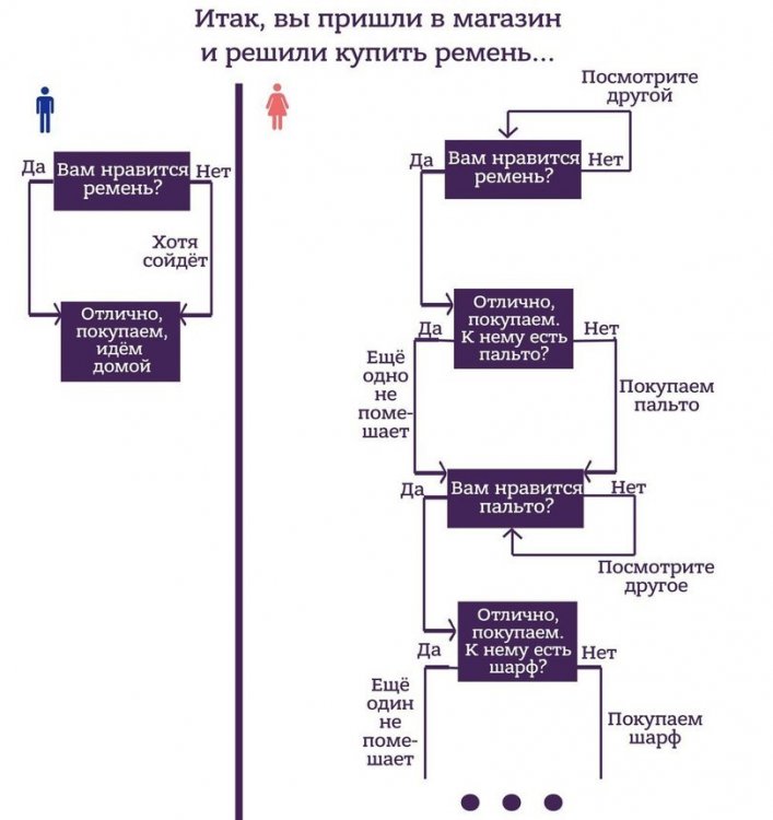 Мужчина в магазине 3.jpg