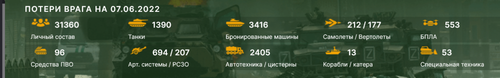 Screenshot 2022-06-08 at 08-43-30 Новости Украины - последние новости Украины сегодня - УНИАН.png