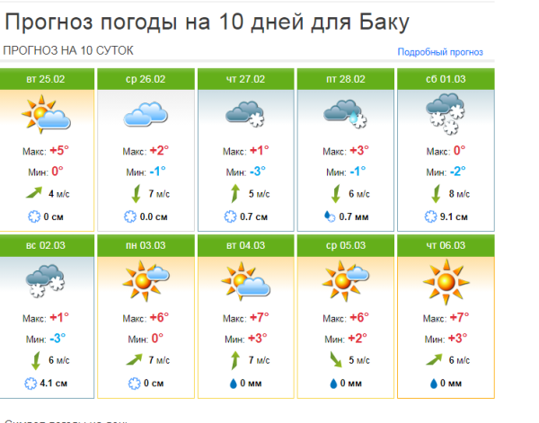 Opera Снимок_2025-02-25_142816_www.foreca.ru.png